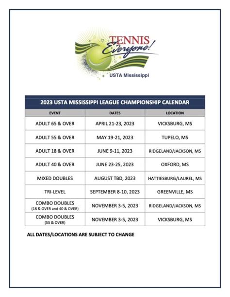 ; San Diego, Calif. . Usta junior national tournament schedule 2023